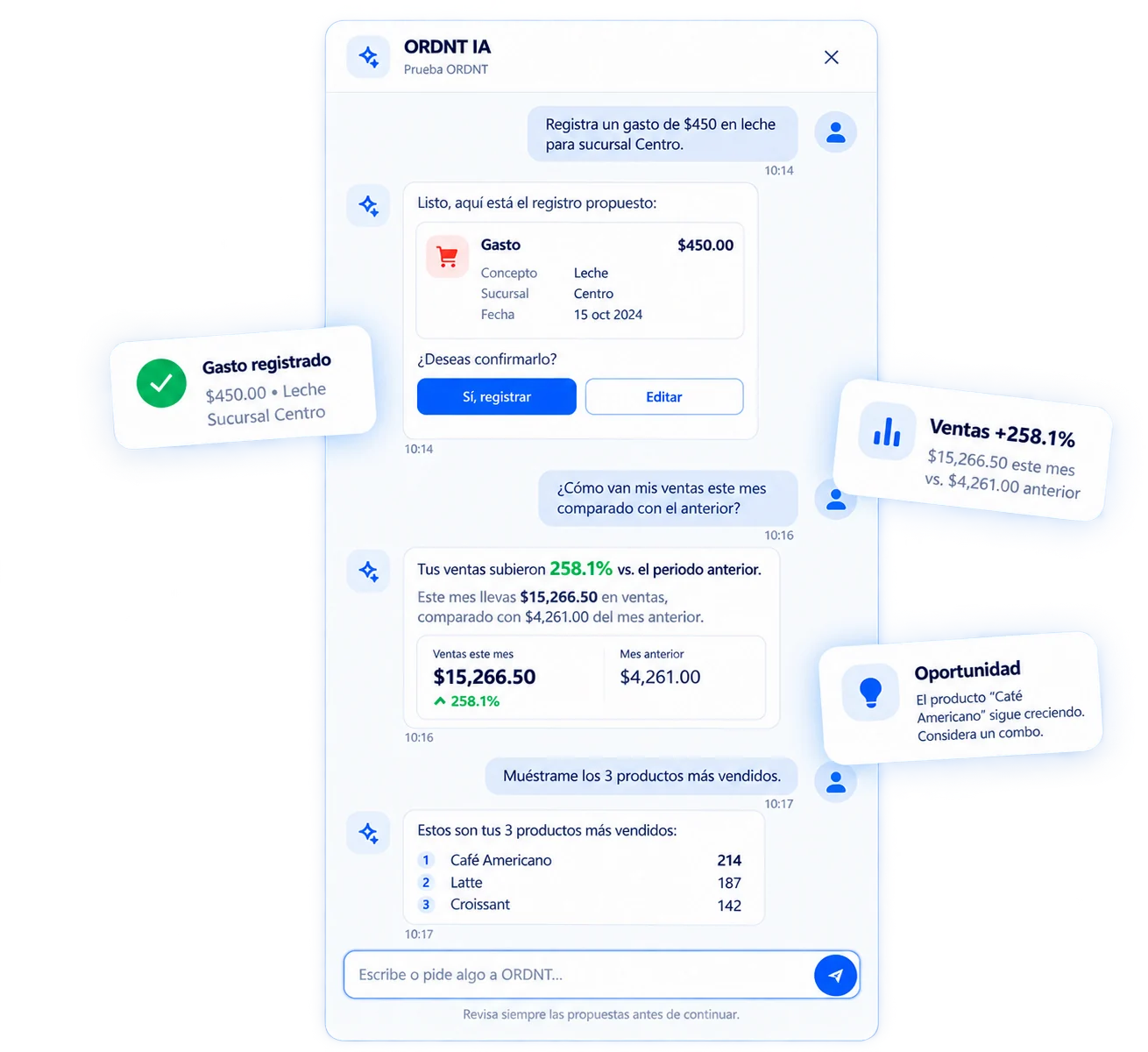 Ejemplo visual de conversación con ORDNT IA para registrar gastos, revisar ventas y detectar oportunidades.